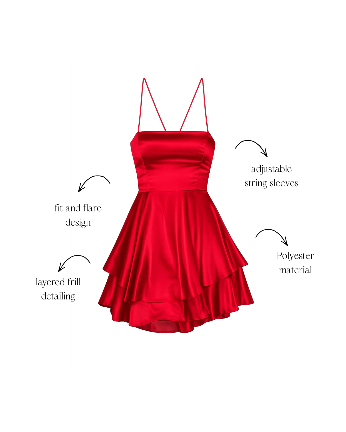 The Little Red Dress