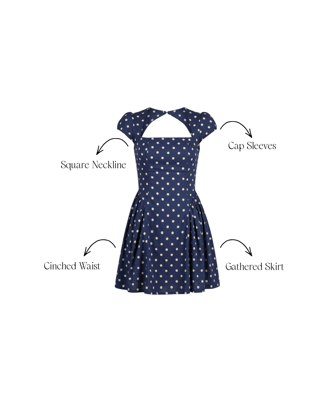 Sicily Polka Dress
