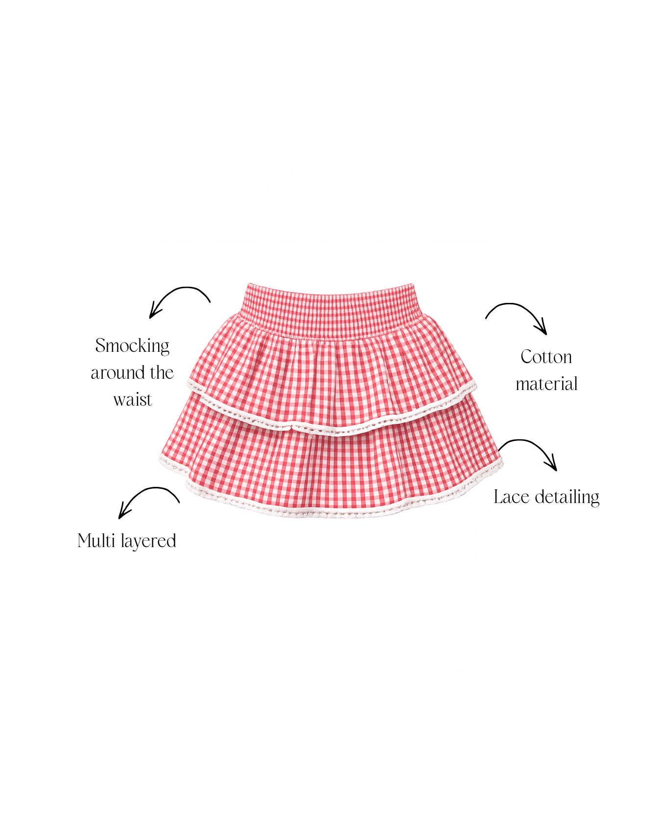 Strawberry Skirt