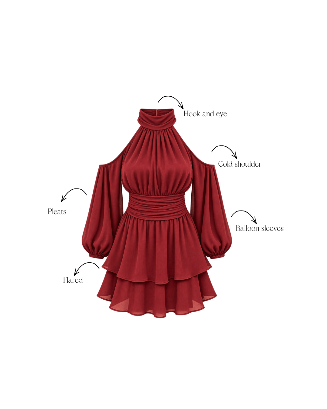 Lola Dress