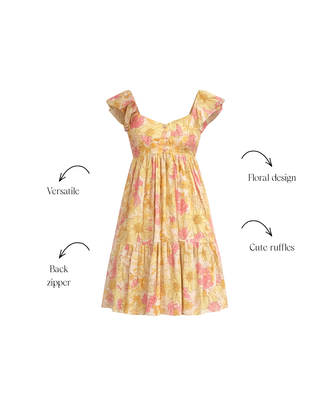 Marigold Ruffle Dress