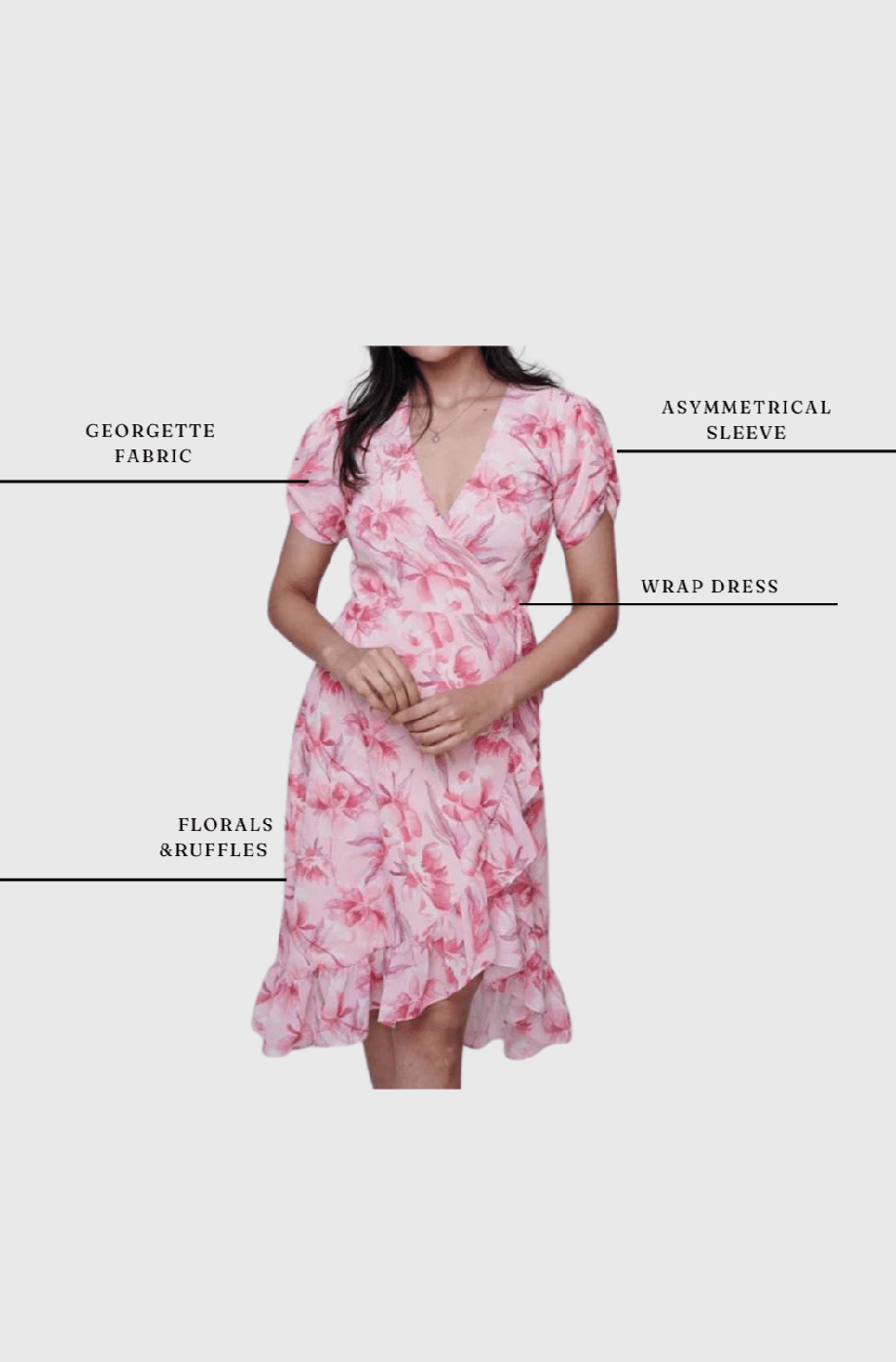 Sophie Dress (Clearance Sale)