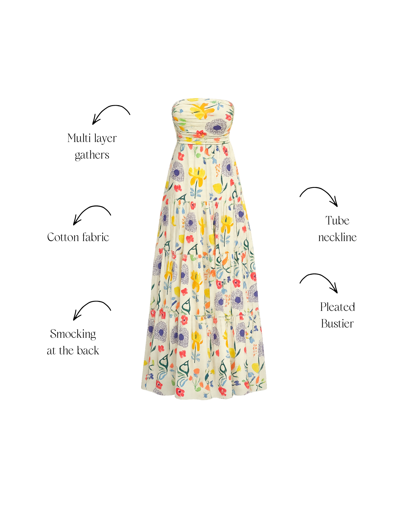 Birdie Tube Dress